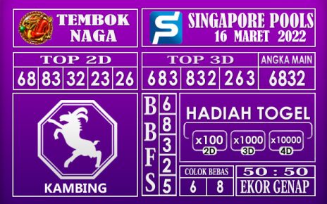 Prediksi Togel singapore hari ini 16 Maret 2022