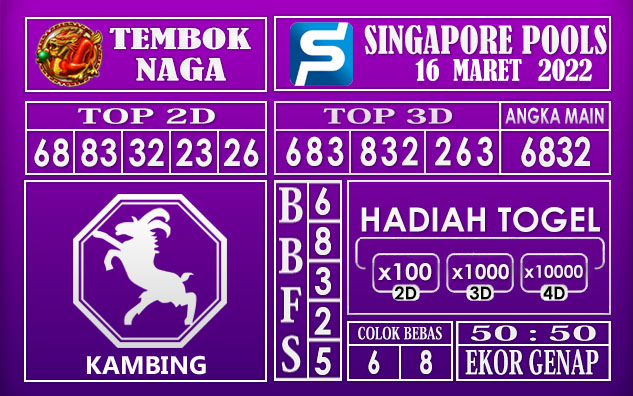 Prediksi Togel singapore hari ini 16 Maret 2022