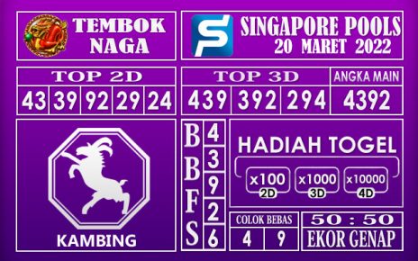 Prediksi Togel singapore hari ini 20 Maret 2022