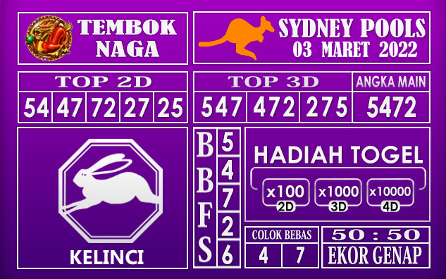 Prediksi Togel sydney hari ini 03 Maret 2022