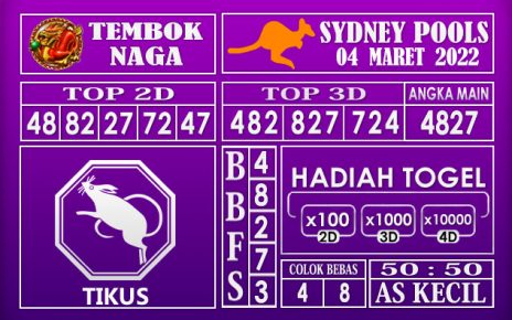 Prediksi Togel sydney hari ini 04 Maret 2022