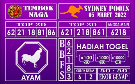 Prediksi Togel sydney hari ini 05 Maret 2022