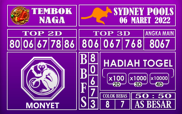 Prediksi Togel sydney hari ini 06 Maret 2022