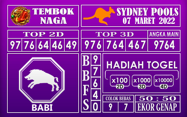 Prediksi Togel sydney hari ini 07 Maret 2022