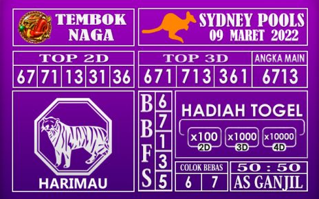 Prediksi Togel sydney hari ini 09 Maret 2022