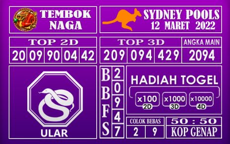 Prediksi Togel sydney hari ini 12 Maret 2022