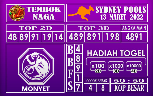 Prediksi Togel sydney hari ini 13 Maret 2022