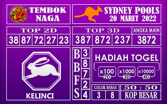 Prediksi Togel sydney hari ini 20 Maret 2022