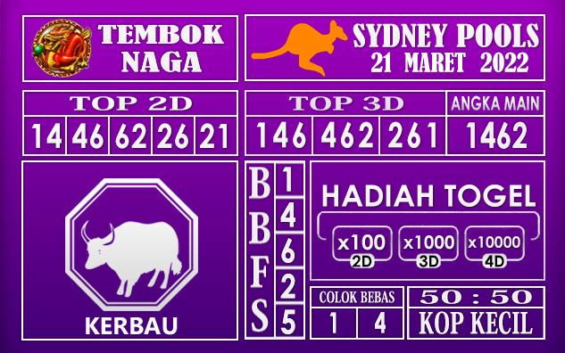 Prediksi Togel sydney hari ini 21 Maret 2022