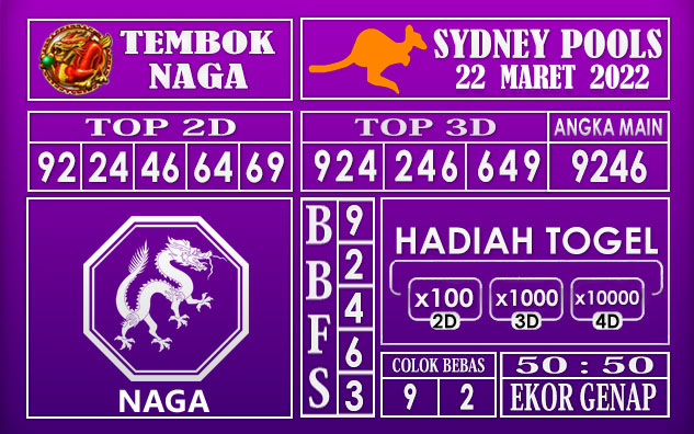 Prediksi Togel sydney hari ini 22 Maret 2022