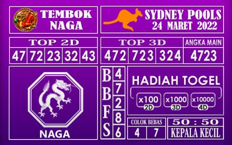 Prediksi Togel sydney hari ini 24 Maret 2022