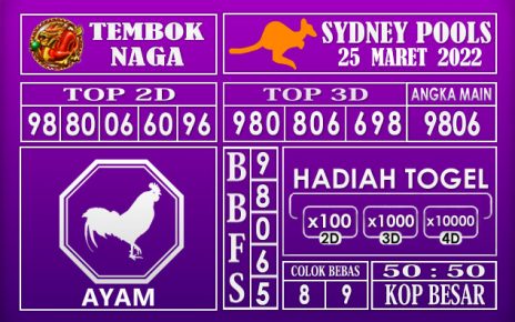 Prediksi Togel sydney hari ini 25 Maret 2022