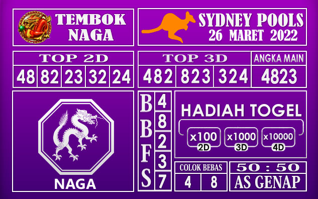 Prediksi Togel sydney hari ini 26 Maret 2022