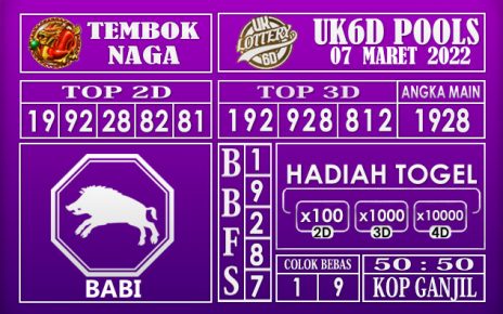 Prediksi Togel uk6d hari ini 07 Maret 2022