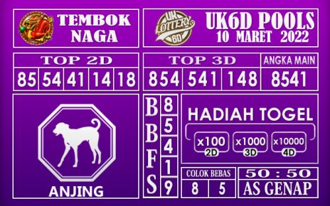 Prediksi Togel uk6d hari ini 10 Maret 2022