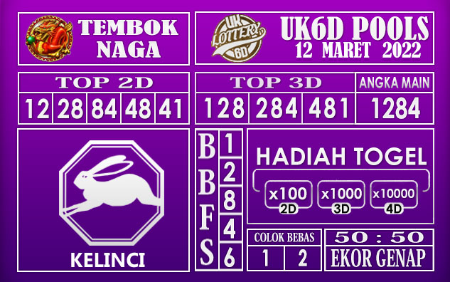 Prediksi Togel uk6d hari ini 12 Maret 2022