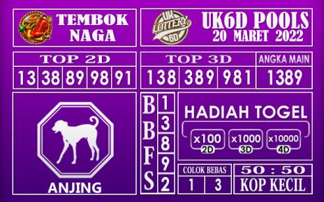 Prediksi Togel uk6d hari ini 20 Maret 2022