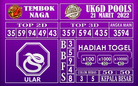 Prediksi Togel uk6d hari ini 21 Maret 2022