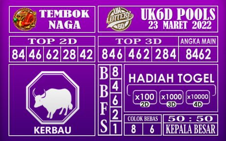 Prediksi Togel uk6d hari ini 23 Maret 2022