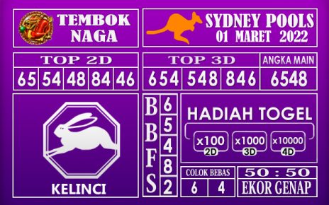 Prediksi togel sydney hari ini 01 Maret 2022