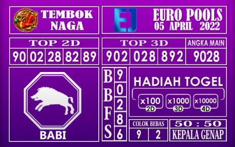 Prediksi Togel Euro hari ini 05 April 2022