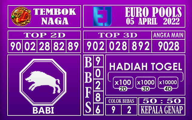 Prediksi Togel Euro hari ini 05 April 2022