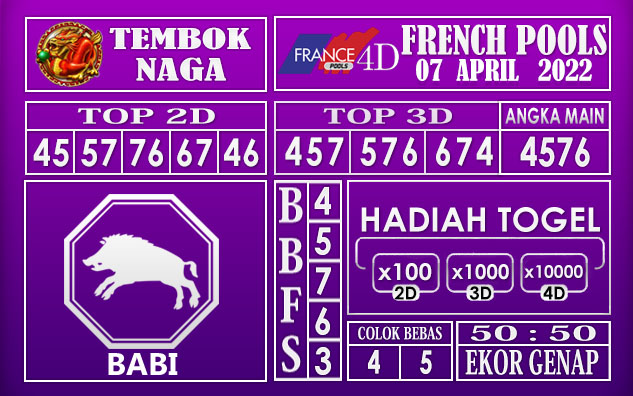 Prediksi Togel French hari ini 06 Maret 2022