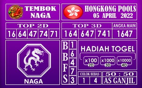 Prediksi Togel Hongkong hari ini 05 April 2022