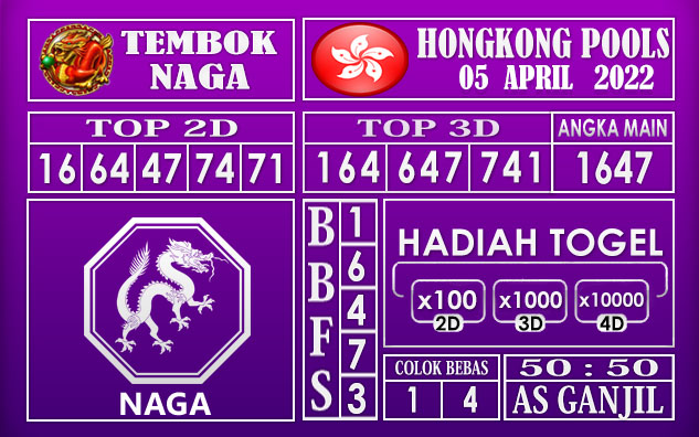 Prediksi Togel Hongkong hari ini 05 April 2022