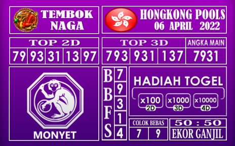 Prediksi Togel Hongkong hari ini 06 April 2022