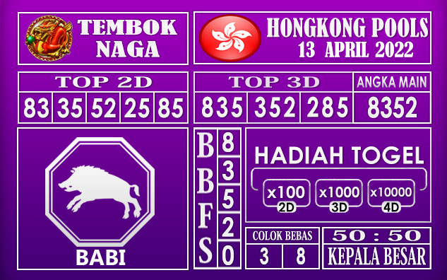 Prediksi Togel Hongkong hari ini 13 April 2022