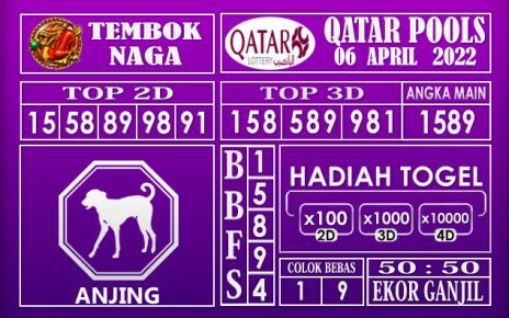 Prediksi Togel Qatar hari ini 06 April 2022