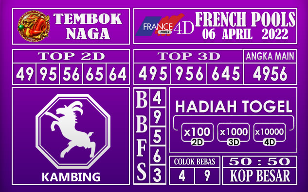 Prediksi Togel french hari ini 06 April 2022