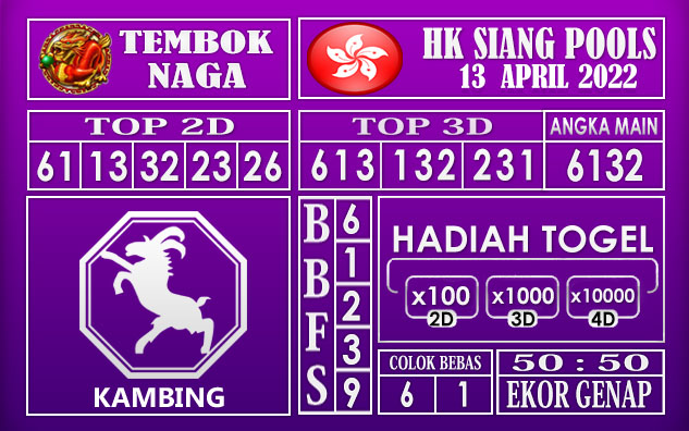 Prediksi Togel hk siang hari ini 13 April 2022