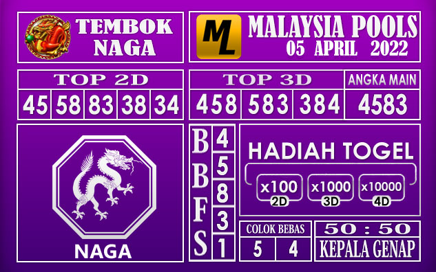 Prediksi Togel malaysia hari ini 05 April 2022