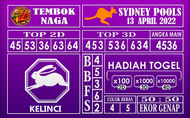 Prediksi Togel sydney hari ini 13 April 2022