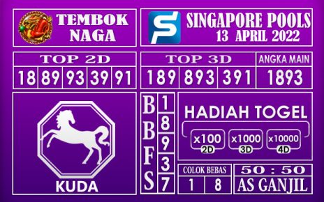 Prediksi togel singapore hari ini 13 April 2022