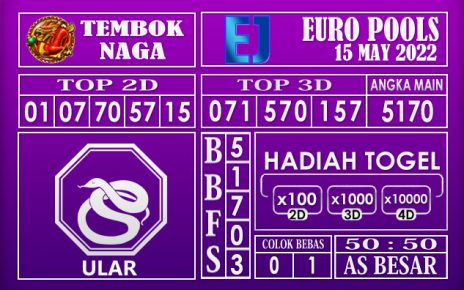 Prediksi Togel Euro Hari Ini 15 May 2022