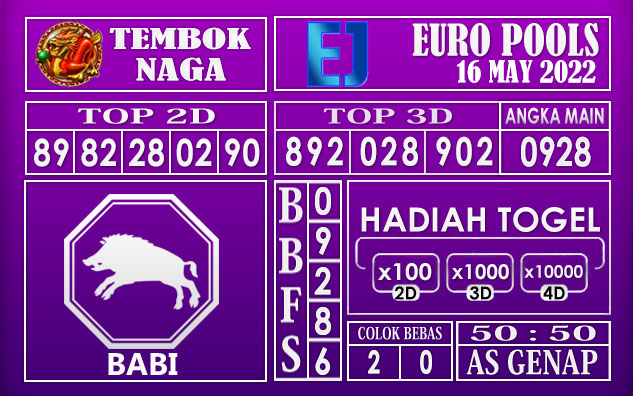 Prediksi Togel Euro Hari Ini 16 May 2022