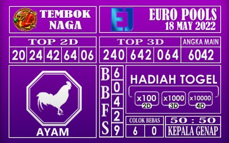 Prediksi Togel Euro Hari Ini 18 May 2022