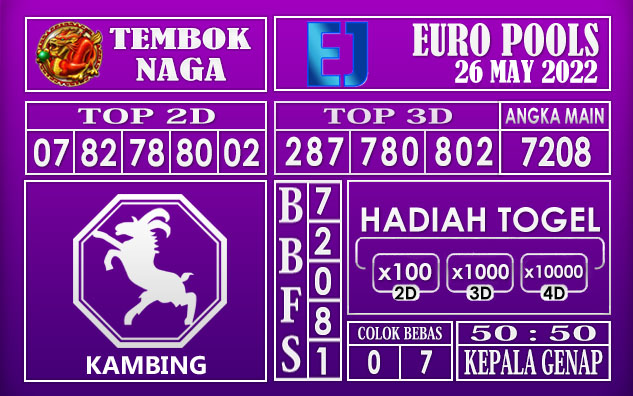 Prediksi Togel Euro Hari Ini 26 May 2022