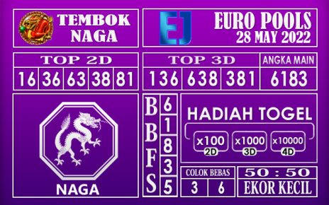 Prediksi Togel Euro Hari Ini 28 May 2022