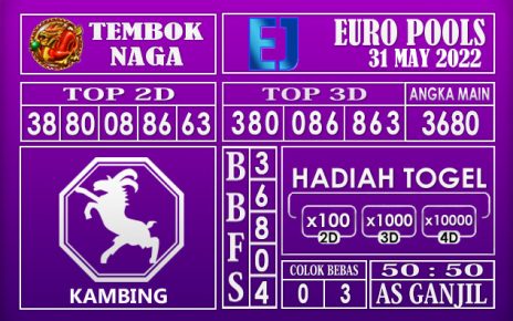 Prediksi Togel Euro Hari Ini 31 May 2022