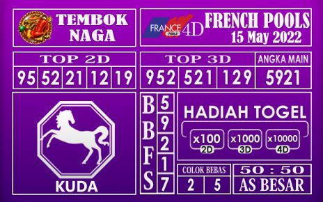 Prediksi Togel French Hari Ini 15 May 2022