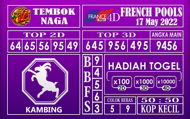 Prediksi Togel French Hari Ini 17 May 2022