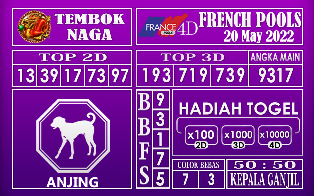 Prediksi Togel French Hari Ini 20 May 2022