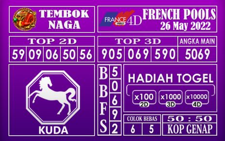 Prediksi Togel French Hari Ini 26 May 2022