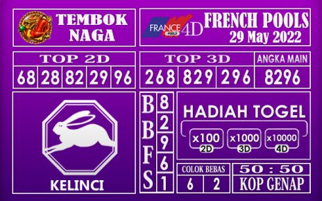 Prediksi Togel French Hari Ini 29 May 2022