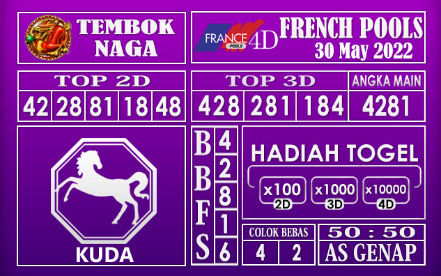 Prediksi Togel French Hari Ini 30 May 2022