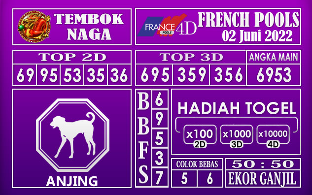 Prediksi Togel French Hari Ini 02 Juni 2022